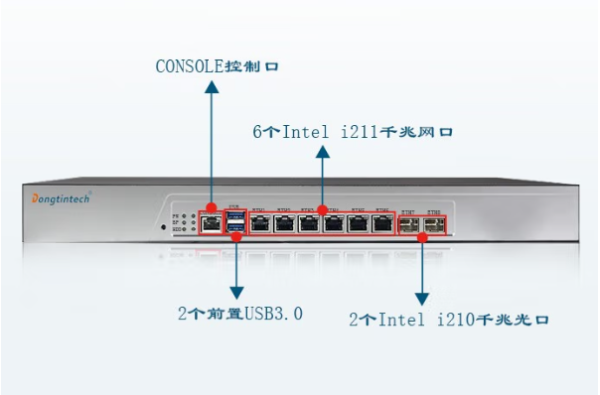 PA视讯网信息安全工控机端口.png