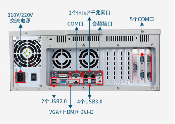 PA视讯网智能工控机端口.png