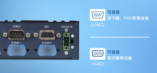 它还支持8bitDIO口和扩展WiFi？